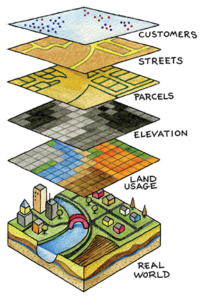 gis_layers